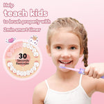 JTF Kids Electric Toothbrush, 5 Gentle Modes with Smart Timer for Ages 3-12