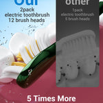 Aneebart Sonic 2 Pack Electric Toothbrush for Adults, Travel Toothbrush Includes 12 Replacement Toothbrush Heads, 6 Modes with 2 MIN Smart Timer