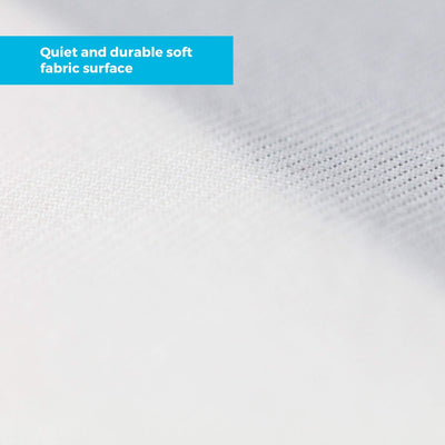 Linenspa Box Spring Encasement Queen, Complete Protection with Zipper, Waterproof Box Spring Protector Queen, White