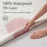 BEDLORE Waterproof Full Size Mattress Protector,Breathable Noisless Mattress Protector for Bedroom, Fitted 6"-15" Extra Deep Pocket Mattress Pad Machine Washable