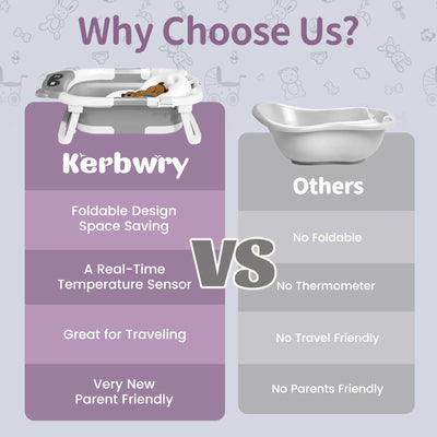 Kerbwry Collapsible Baby Bathtub for Newborn to Toddler (0-18 Months) - Foldable Baby Bath Tub with Soft Towel, Newborn& Infant Bathtub for Travel and Outdoor, Grey