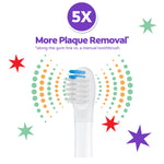 Colgate Cavity Fighter Kids Battery Electric Toothbrush with Timer Bundle