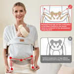 vrbabies Baby Wraps Carrier Newborn to Toddler, Kangaroo Baby Easy Wearing Wrap, Adjustable Soft Baby Holder Front Chest Sling Carriers Perfect Infant Essentials Gifts (Striped Grey, Cotton)
