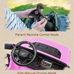 24V Ride on Toys for Big Kids, Licensed Ford Bronco Raptor 2 Seater Ride on Cars with Remote Control, Ride on Truck w/ 4-Wheeler Suspension, 3 Speeds, Led Lights, Bluetooth (24V, Pink)
