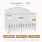 Delta Children Perry 6-in-1 Convertible Crib - Greenguard Gold Certified, Bianca White