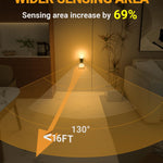 Lyridz LED Night Lights Plug into Wall with Motion Sensor, 1-150LM Dimmable Plug-in Nightlight Indoor for Bedroom, Bathroom, Hallway, Stairs, Pet House, Toilet, 2 Pack