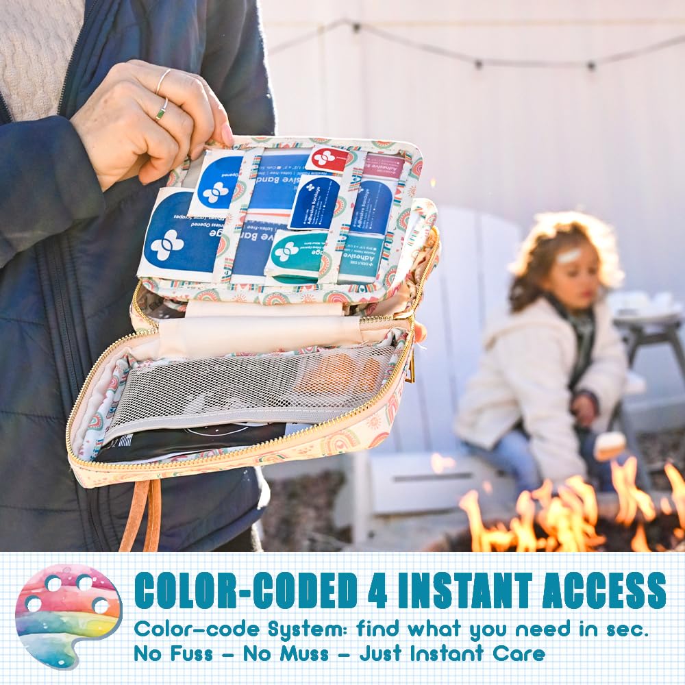 EVERLIT Care Rescue Pack | Family-Friendly First Aid - First Aid Kits ...
