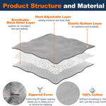 Pregnancy Pillow Cover Compatible with Pharmedoc,Unique U-Shape Design,Soft and Breathable,Grey,1PC(Cover Only)