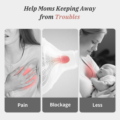 Snow Bear Electric Breast Pump, 4 Pumping Modes & 9 Intensity Levels, Portable Split-Tube Design for Double/Single Use 2500mAh Battery, Fast Charging, Quiet & Easy to Clean
