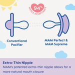 MAM Perfect Night Baby Pacifier, Patented Nipple, Glows in The Dark, 2 Pack, 16+ Months, Blue/Boy