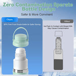 Portable Breast Milk Cooler Bottle - 22oz Capacity Breastmilk Chiller for Travel Mom, 360° Cooling Keeps Milk Fresh for 24 Hours, Breastfeeding Essentials with 2pcs Bottle for Breastmilk Storage