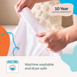 LINENSPA Premium Waterproof Mattress Protector - Full Size - Breathable - Fitted Style - Machine Washable & Dryer Safe - Mattress Protector for Kids, Teens, and Adults, White