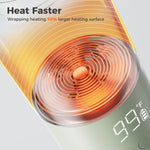 BOLOLO Portable Bottle Warmer for Travel, Super Fast Charging, Instant Breastmilk, Formula, Water, Milk Warmer with 10 Ounces Big Capacity, Baby Flask for Vehicle,car,Airplane Journey