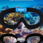 Rantizon Swim Goggles 2 Pack, Wide View Anti Fog&UV Swimming Goggles for Audlt, No Leaking Swim Glasses for Men Women Kids
