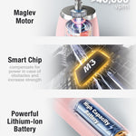 7AM2M Sonic Electric Toothbrush for Adults & Kids, One Charge for 120 Days