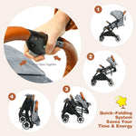 BABY JOY Lightweight Baby Stroller, Compact Toddler Travel Stroller for Airplane with 5-Point Harness, Adjustable Backrest/Footrest/Canopy, Storage Basket, Easy One-Hand Fold, Gray
