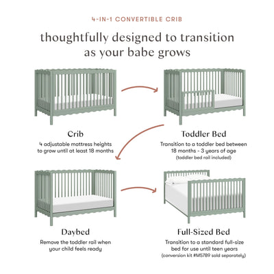 Babyletto Swell 4-in-1 Baby Crib Convertible to Wooden Toddler Bed, Daybed & Full-Size Bed - Easy Assembly, GREENGUARD Certified - Made of 100% Solid Wood, Includes Toddler Conversion Kit - Light Sage