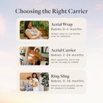 WildBird - Ring Sling Baby Carrier - 0-36 Months (up to 35 lbs) - Standard (74") Sparrow & Bronze Ring - Front, Hip or Back Carry - Adjustable Fit - Natural Linen - Baby Essentials - New Mom Gifts