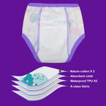 MooMoo Baby 8 Packs Potty Training Pants Cotton Absorbent Training Underwear for Toddler Baby Gir 2T