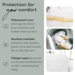 Coop Home Goods Ultra Tech Waterproof Mattress Protector Queen, Smooth Top Mattress Pad, Waterproof Mattress Cover, 18" Deep, Machine Washable Mattress Topper, Noiseless Comfort (60x80)