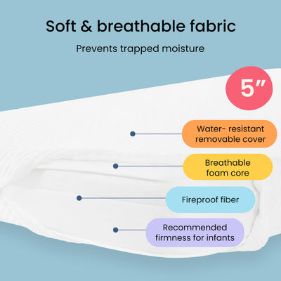 Dream On Me Baby Swan 5” Full Size Crib Mattress, Fits All The Full Size & Standard Cribs and Toddler Beds, Made in USA, Greenguard Gold and Baby Alliance Certified Crib Mattress