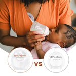 NCVI Manual Breast Pump 20mm Flange and Silicone Breast Milk Collector Catcher, BPA Free