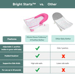 Bright Starts Disney Baby Minnie Mouse Foldaway 2-Position Baby Bath Seat, Adjustable Support for Sink or Bathtub, Ages 0-6 Months up to 20 Pounds, Machine-Washable Sling