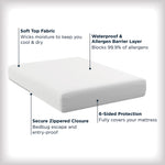 AllerEase Waterproof Mattress Protector, Maximum Allergy Mattress Protector, Queen Zippered Mattress Cover
