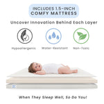 Delta Children Mia Portable Folding Mini Crib with 1.5-Inch Mattress - Greenguard Gold Certified, Bianca White/Natural