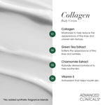 Advanced Clinicals Collagen Firming Cream + Green Coffee Bean Oil Cellulite Body Lotion Moisturizer Skin Care Set, Anti Aging Firming & Tightening Dry Skin Rescue Face & Body Cream Set, 16oz (2-Pack)