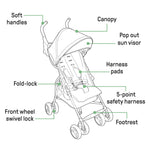 Summer by Ingenuity 3D Mini Convenience Stroller – Lightweight Stroller with Compact Fold, Multi-Position Recline, Canopy with Pop Out Sun Visor and More – Umbrella Stroller for Travel, Pink