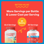 SmartyPants Kids Zero Sugar Multivitamin Gummies: Omega-3, Vitamins D, C, A, Plant-Based, Gluten Free, Strawberry Banana Flavor, 60 Count (30 Day Supply)