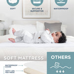 Baby Delight Beside Me Dreamer Bassinet | Bedside Sleeper & Baby Bassinet | 6-Position Height Adjustment | 100% GOTS Certified Organic Cotton Fabric | Organic Sage