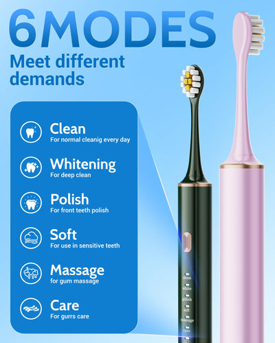 Aneebart Sonic 2 Pack Electric Toothbrush for Adults, Travel Toothbrush Includes 12 Replacement Toothbrush Heads, 6 Modes with 2 MIN Smart Timer