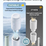 Papablic Innovative 360° CapsuleChill Breastmilk Cooler for 36H Safe Storage, 20oz Stress-Free Portable Breast Milk Chiller with 2pcs Stainless Steel Baby Bottles for Work & Travel, Mint Green