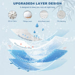 Waterproof Full Size Mattress Protector, Mattress Pad Fitted 6-15" Deep Pocket, 3D Air Fabric Soft Double Bed Mattress Cover Noiseless Washable for College Dorm