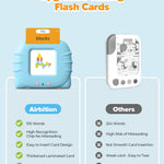 Airbition 510 Words, Talking Flash Cards for Toddler 1 2 3 4 Year Olds, Language Learning Tools, Pocket Speech Therapy Tools, Montessori Tools with 31 Themes, Children's Sensory Device