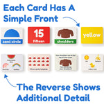 Toddler Learning Flash Cards | Kids Letter Number Alphabet Animal Color Words Flashcards | Large Cards Ideal for Preschool Kindergarden Pre K Educational | Flashcards 12 Months - 5 Years