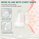 MAGEPAPA Wearable Manual Breast Pump, Lightweight & Portable Design, Food-Grade BPA-Free, Perfect for On-the-Go Nursing Mothers