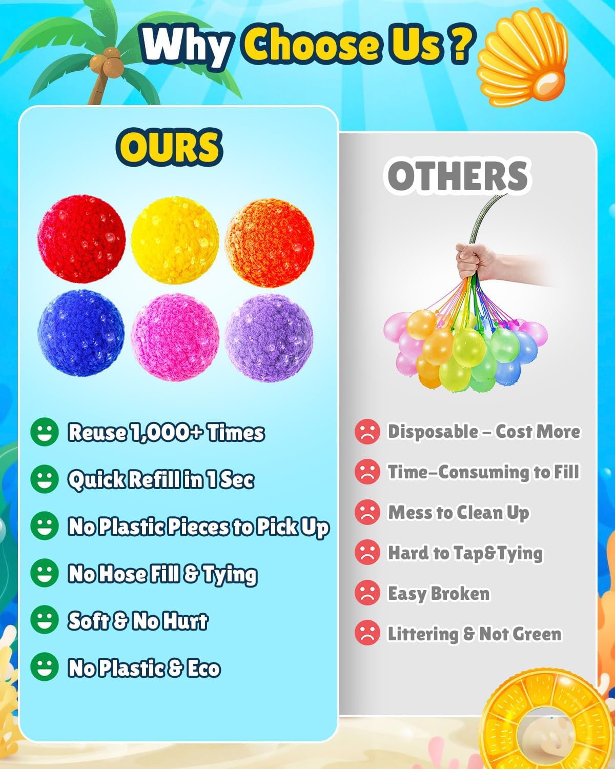 LQYoyz Reusable Water Balloons - 50 PCS Refillable Water Balls for Kids Outdoor Toys Games, Summer Pool Toys Water Play Splash Balls for Backyard Lawn Beach Fun Games for Boys Girls