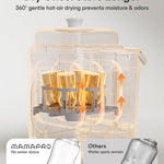 MAMAPRO Baby Bottle Washer Pro, Sterilizer & Dryer — Wash 6 Bottles at Once, All-in-One Cleaner for Bottles, Pump Parts & Baby Essentials – Replaces Hand Washing, Time-Saving for Busy Parents
