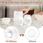 NCVI Manual Breast Pump 20mm Flange and Silicone Breast Milk Collector Catcher, BPA Free