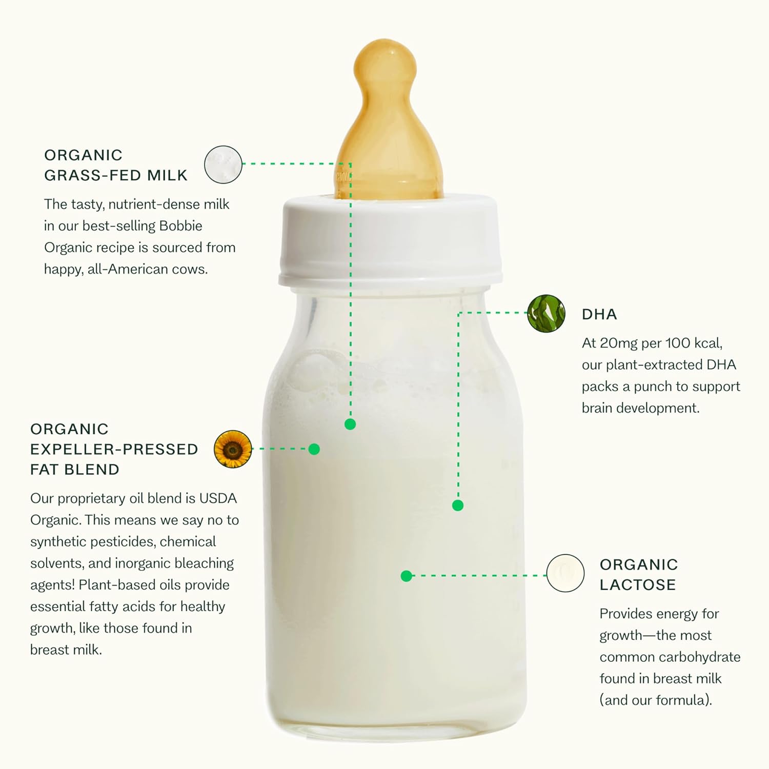 Bobbie Organic Infant Formula, Milk Based Powder with Iron, DHA and Vitamin D, Modeled After Breast Milk, Organic Baby Formula for Newborn to 12 Months Old Infant, 14.1 oz, 1 Pack