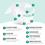 Amazon Brand - Mama Bear Gentle Touch Diapers, Size Newborn, Keeps Baby Dry, Skin Safe, Formulated without Fragrance, 30 Count