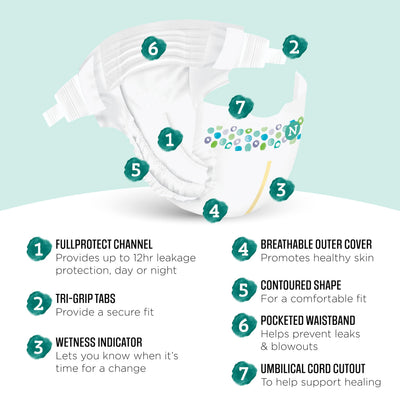 Amazon Brand - Mama Bear Gentle Touch Diapers, Size Newborn, Keeps Baby Dry, Skin Safe, Formulated without Fragrance, 30 Count