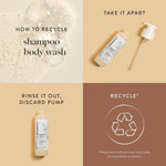 The Honest Company 2-in-1 Cleansing Shampoo and Body Wash for Sensitive Skin, Gentle Tear-Free Hypoallergenic Baby Wash with Naturally Derived Ingredients, Fragrance-Free, 10 fl oz