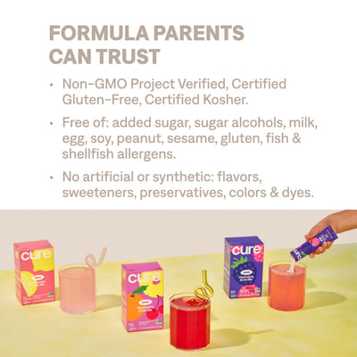 Cure Hydration - Kids Electrolyte Drink Mix | Plant-Based Pediatrician Formulated Rehydration | No Added Sugar, Non-GMO, Gluten-Free, No Artificial Flavors, FSA & HSA | Box of 6 Packets - Fruit Punch