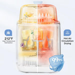 MOMFANN Baby Bottle Washer-19 Min Rapid Wash, Sterilizer and Dryer, All-in-One Cleaner, Bottles, Pump Parts & Baby Essentials for New Parents Gift, Replaces Hand Washing