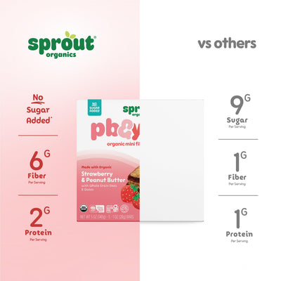 Sprout Organics, PB & Yayz Toddler Snack Bars, Peanut Butter & Strawberry, 5 Individual Bars (6 Boxes)