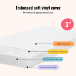 Dream On Me Holly 3” Mini/Portable Crib Mattress, Greenguard Gold & BSA Certified, Fits Portable & Mini Cribs, Lightweight Fiber Core, Waterproof Vinyl Cover (38"x24"x3")